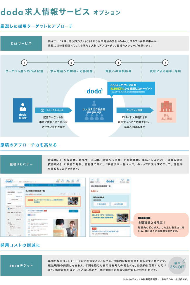 doda求人情報オプション1