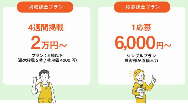 応募課金プランと掲載課金プラン