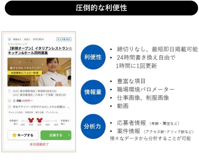 豊富な原稿量とスピード掲載が特徴。締切なしで最短即日掲載可能。24時間書き換え自由。1時間に1回更新。