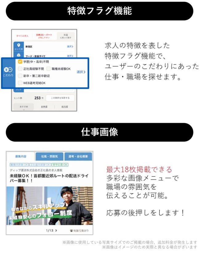 特徴フラグ機能と最大18枚掲載できる多彩な画像メニューで職場の雰囲気を伝えることが可能。