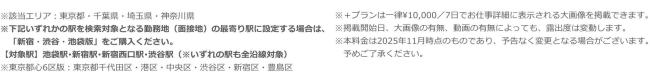 下記いずれかの駅を検索対象となる勤務地（面接地）の最寄り駅に設定する場合は、「新宿・渋谷・池袋版」をご購入ください。