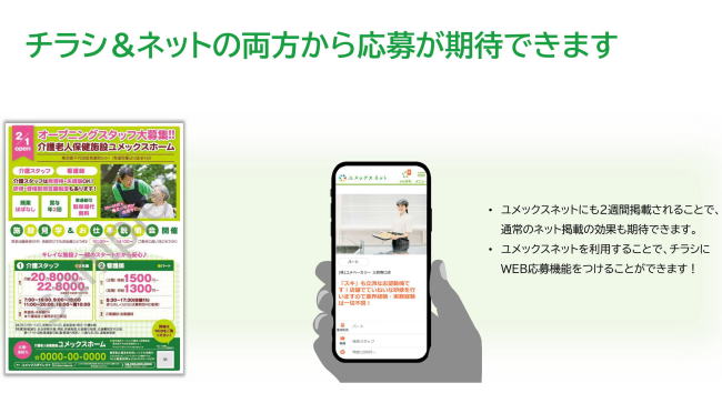 チラシ&ネットの両方から応募が期待できます。