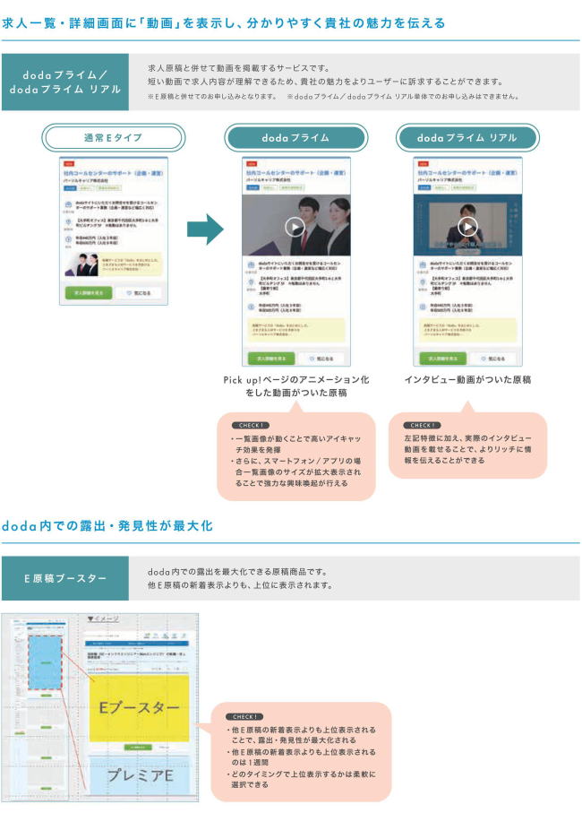 doda求人情報サービスオプション:求人原稿と合わせて動画を掲載する「dodaプライム」、doda内で露出を最大化できる「E原稿ブースター」をご用意。