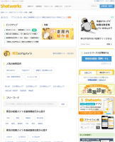 ショットワークスの商品紹介ページ。掲載料金と特長、掲載の流れが表示されている。